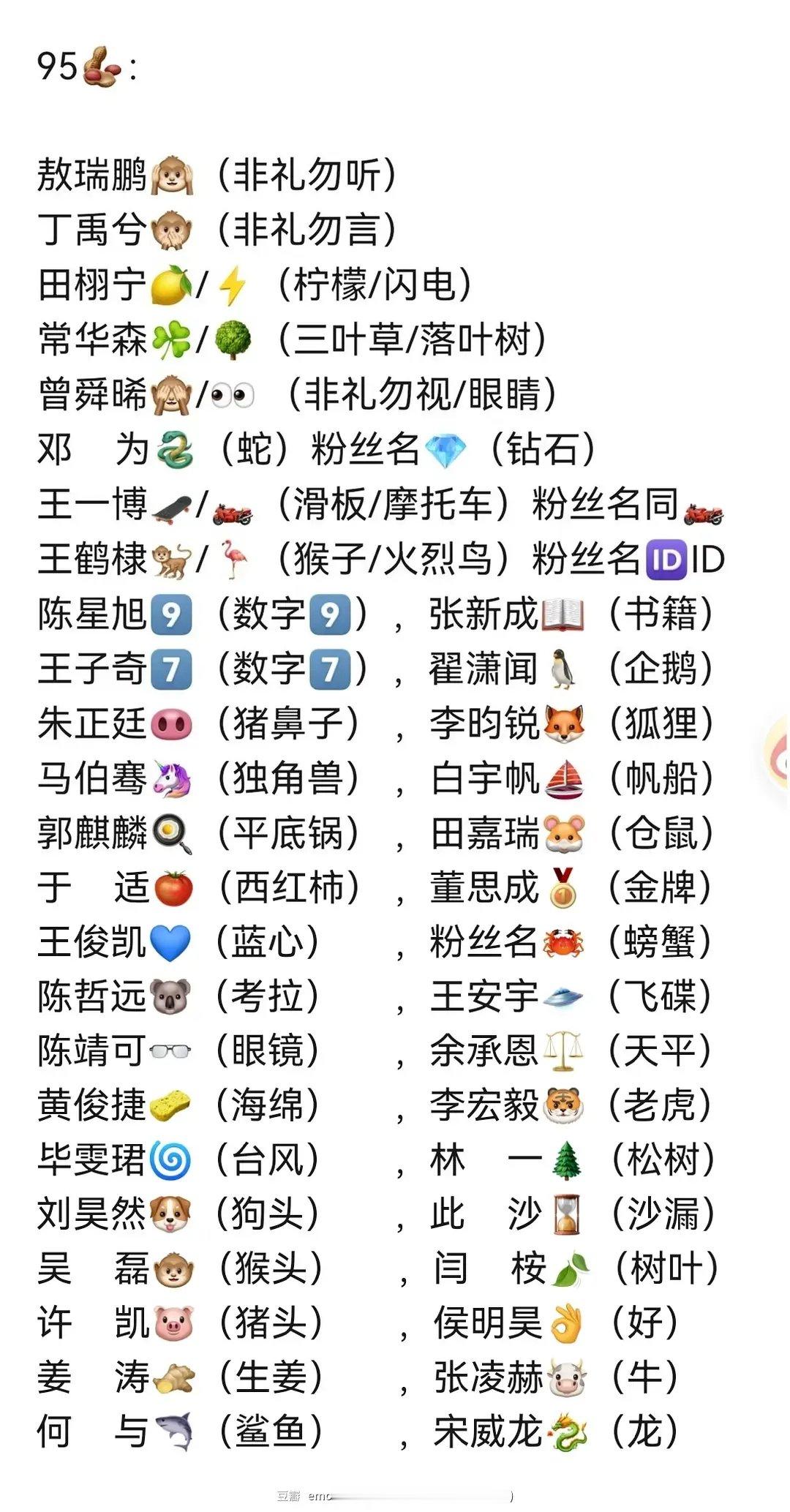 内娱明星emoji更新 95生? ​​​