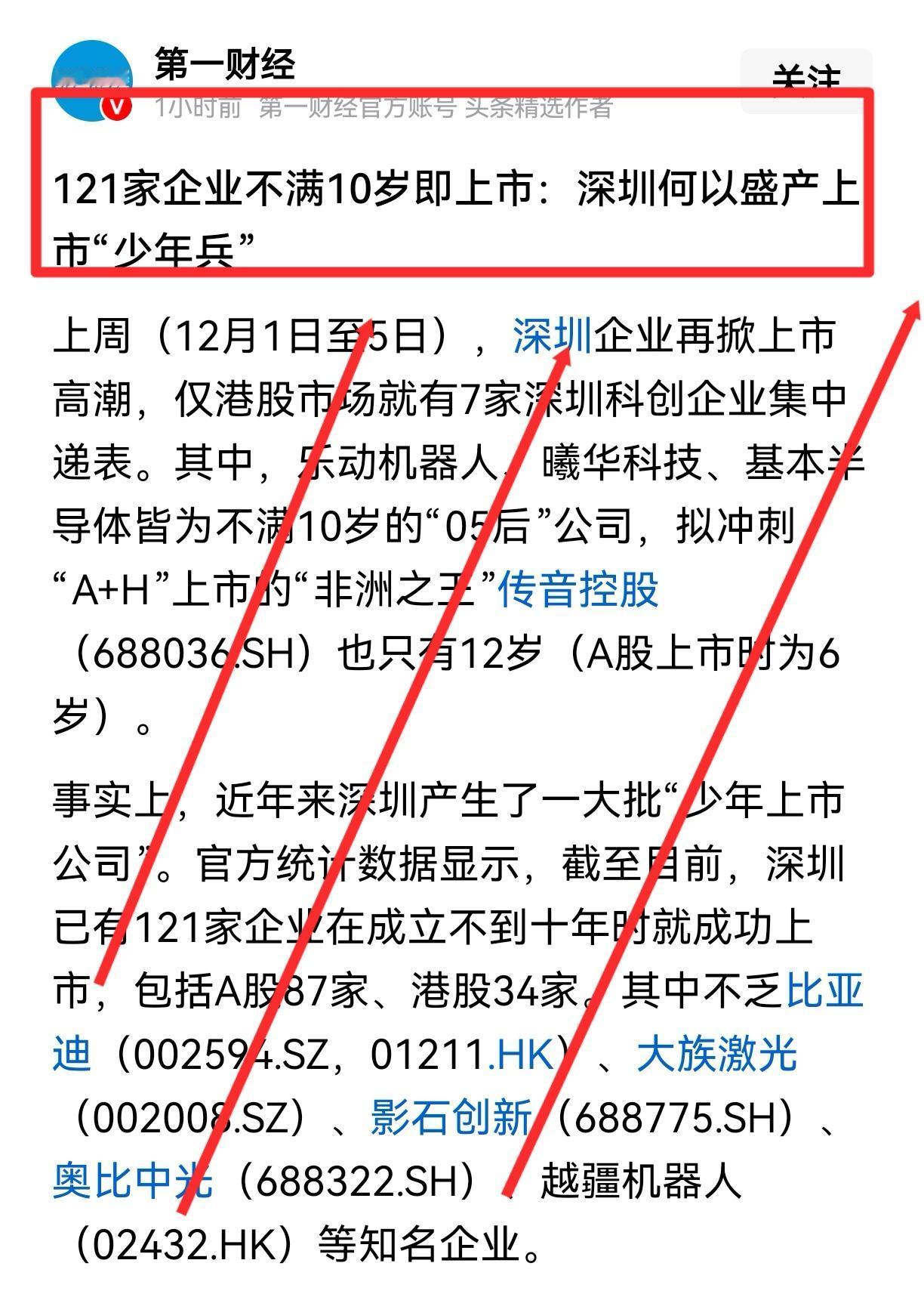 121家企业不满10岁即上市：中国“最快”上市生产线，不在交易所，在深圳

近日