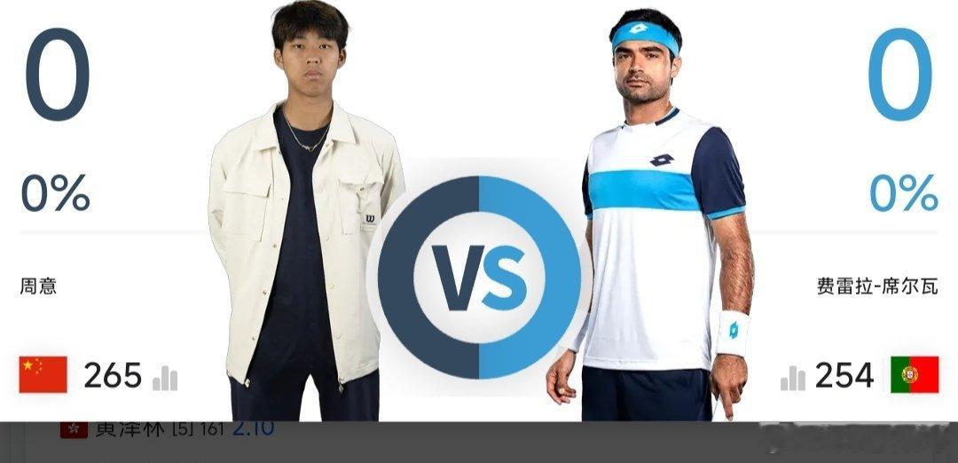 最新赛事赛程直播地址见评论区10月31日11：00左右  CH100首尔站男单8