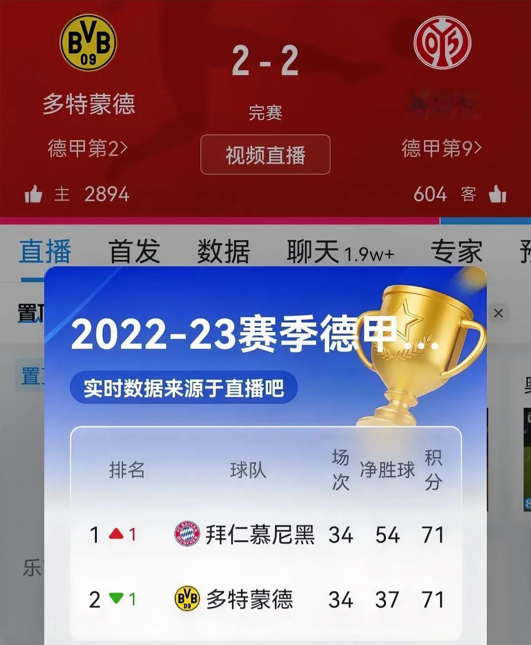 多特蒙德你这真的是怪不了任何人！在天时地利人和的情况下最后能把冠军弄丢也是说明了