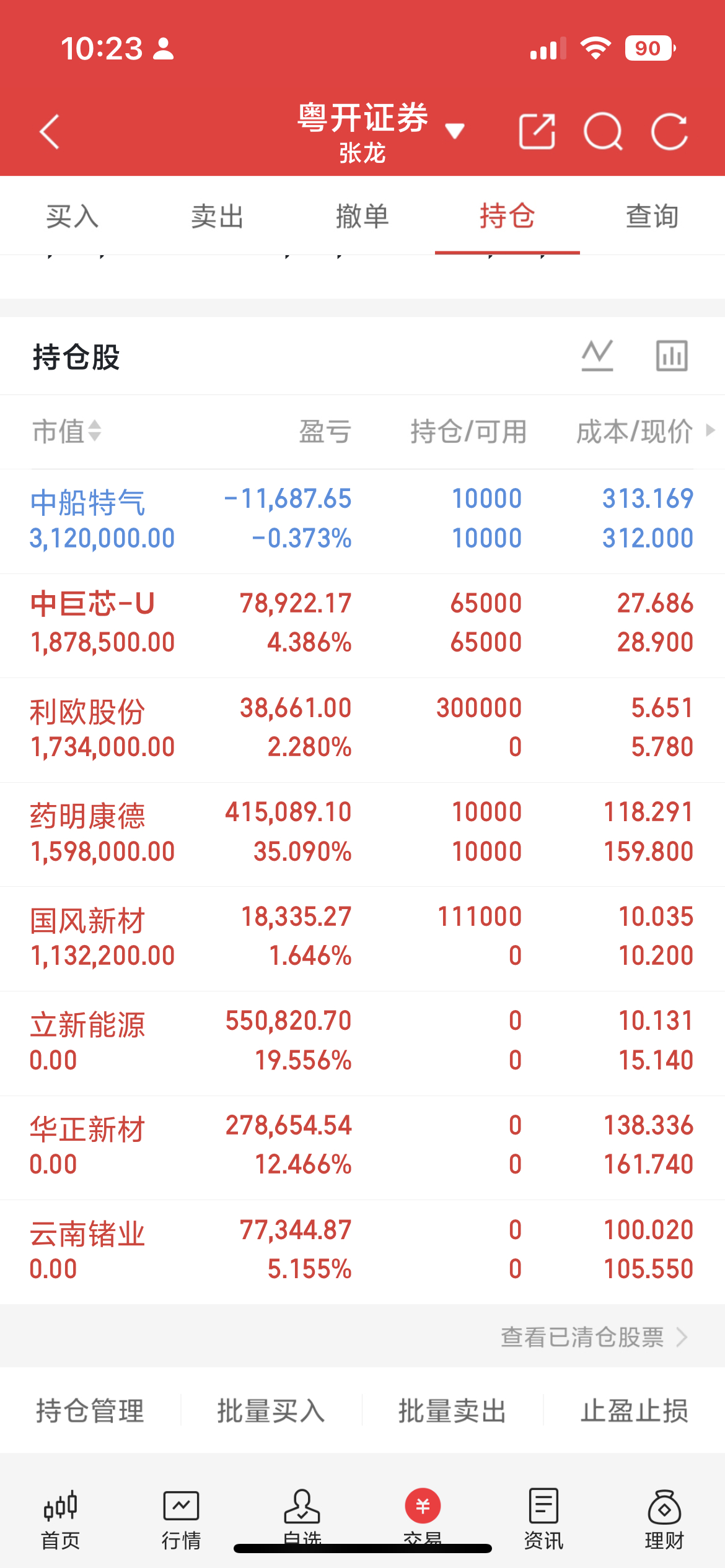 MLCC行情接下来有望迎来强势爆发！近期AI大厂集中大规模扫货，有行业消息显示，