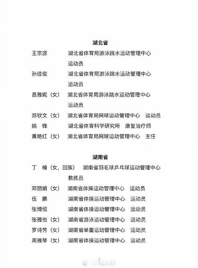 体育先进个人拟表彰对象公布全国体育先进个人拟表彰对象公布，经逐级推荐和评选，拟表
