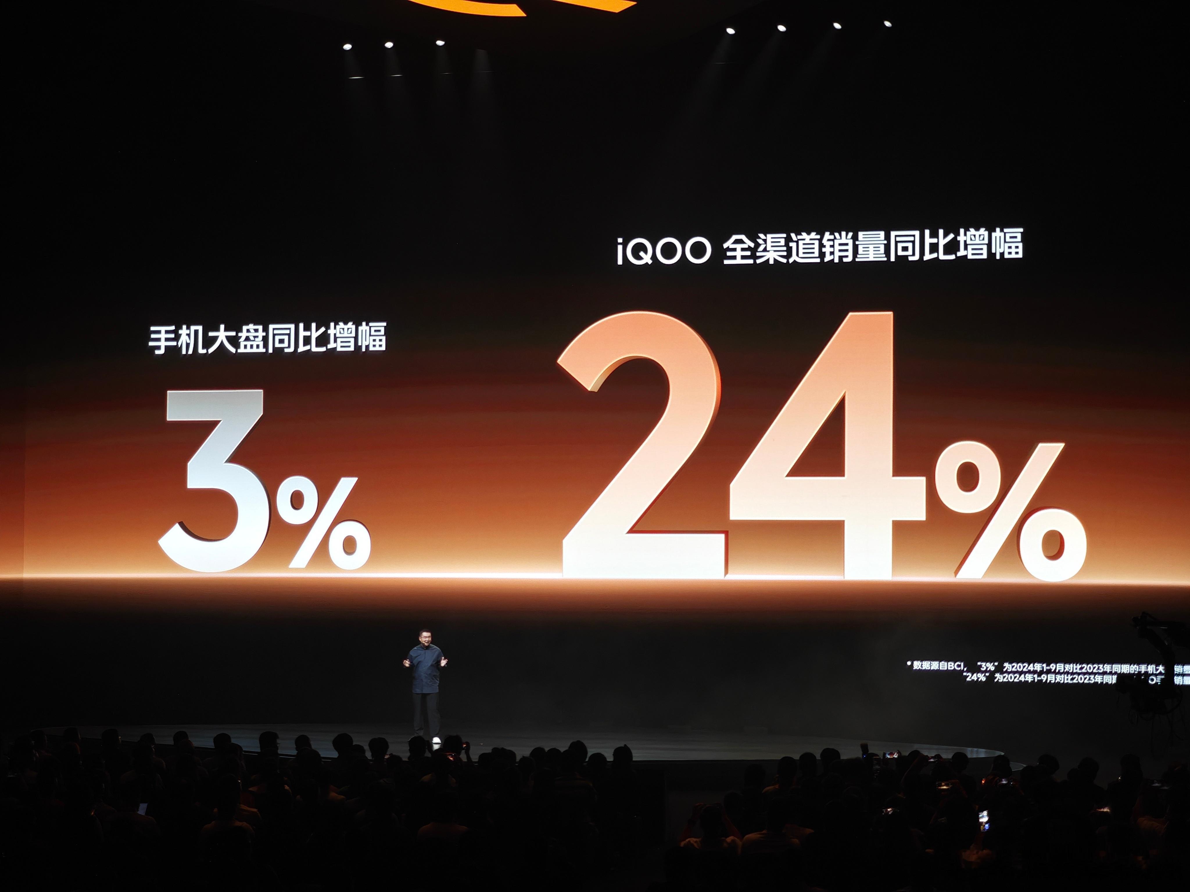 iQOO这个销量，基本上已经算是最强子品牌了。 ​​​