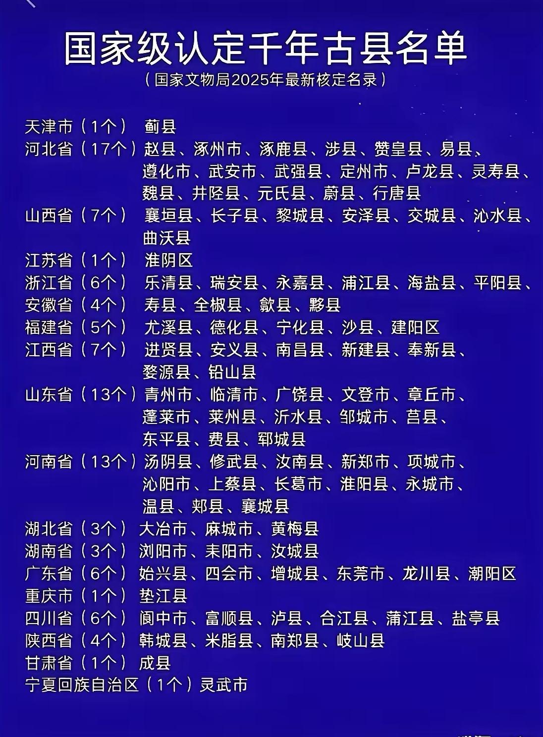 国家认定的千年古县，那可是名副其实，绝非自吹自擂。
就以石家庄的正定县和井陉县为