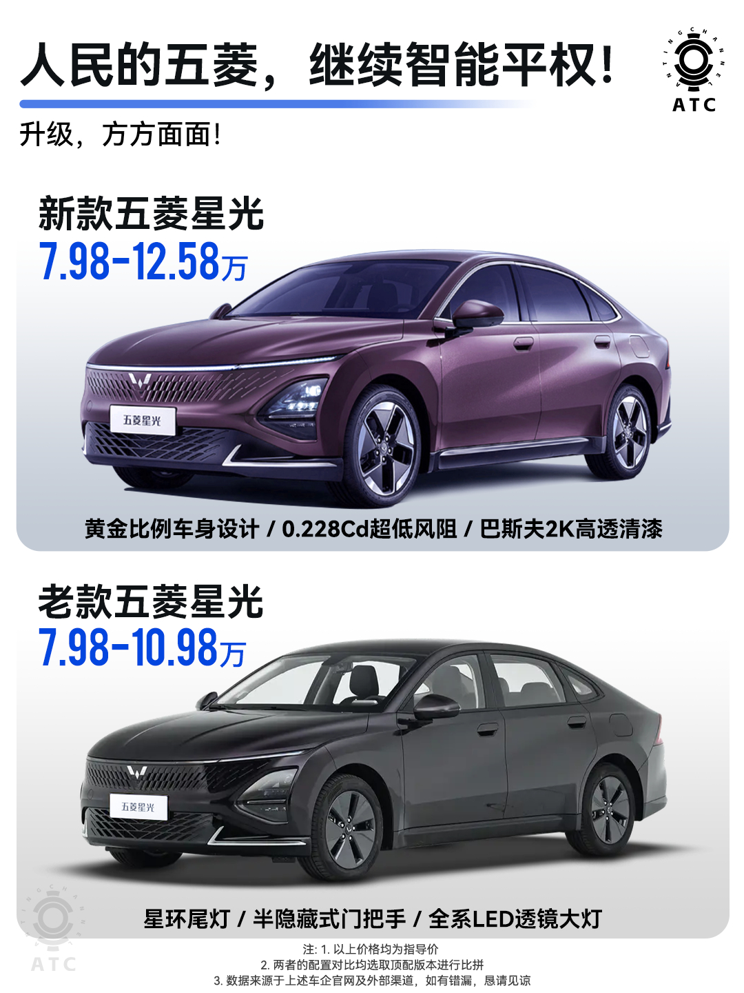 不买贵的，只买对的，五菱星光2025款上新！“人民需要什么，五菱就造什么”的那个