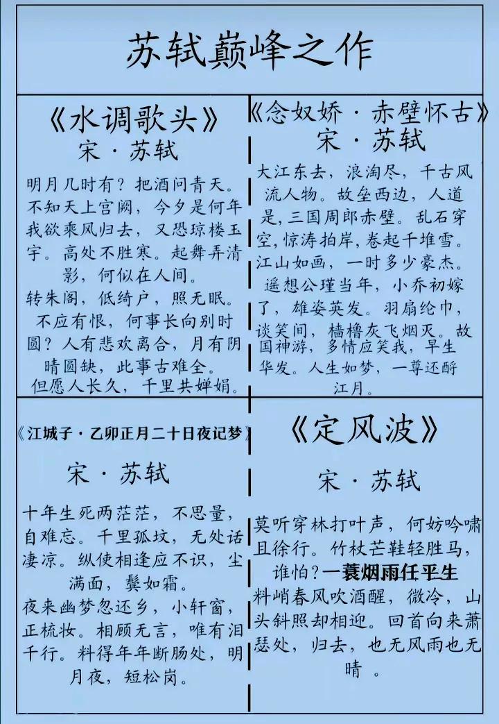 苏轼巅峰之作
边塞诗巅峰之作