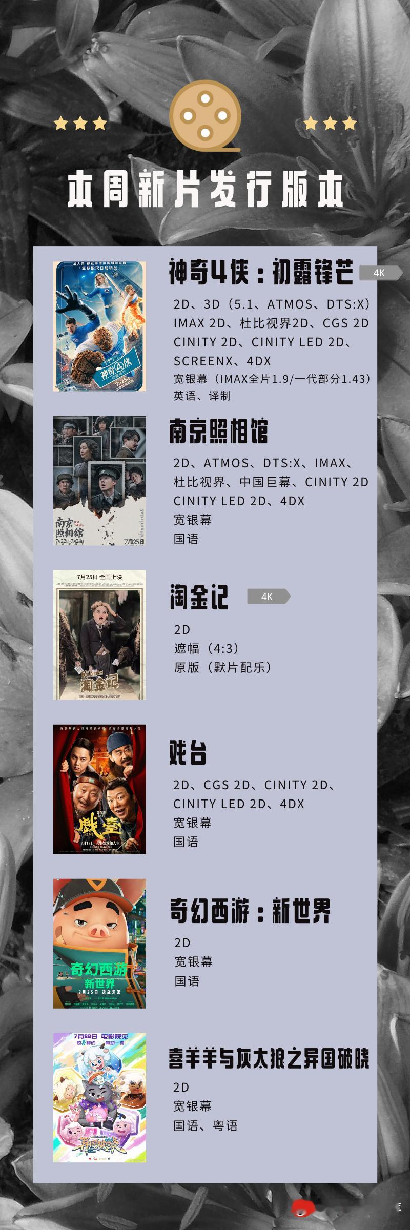 热映电影 暑期档行不行就看这周了[喵喵] ​​​