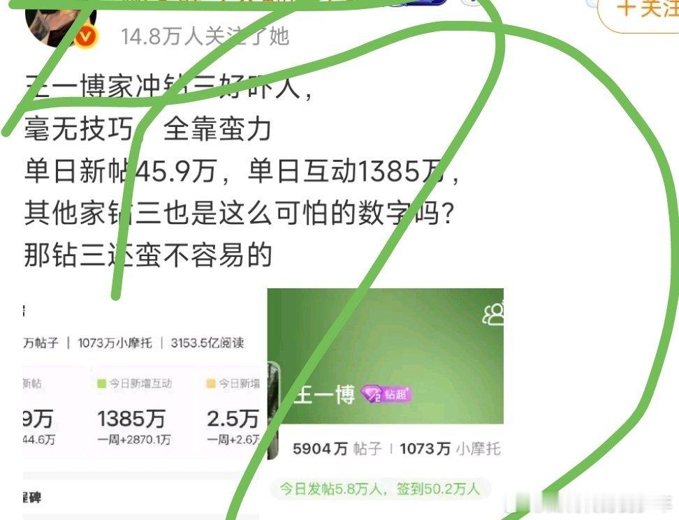 没见过世面的样子[汗]，别人家是嗖的一下就到了呗！ ​​​