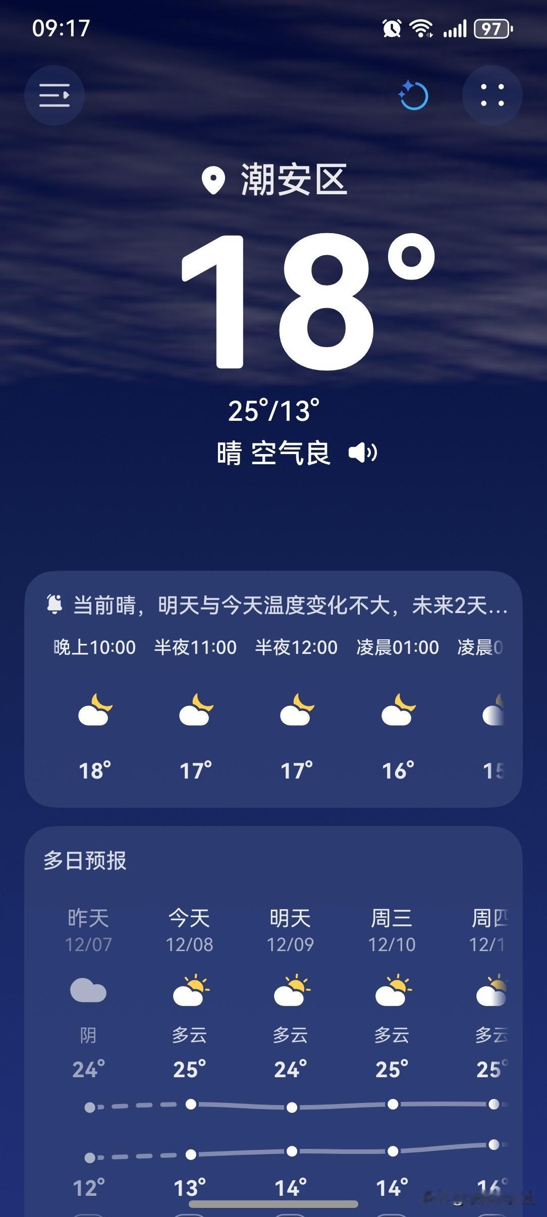 广东午间重回初夏感！今天（8日），广东暖阳持续在线，全省最高气温达到27℃。在阳