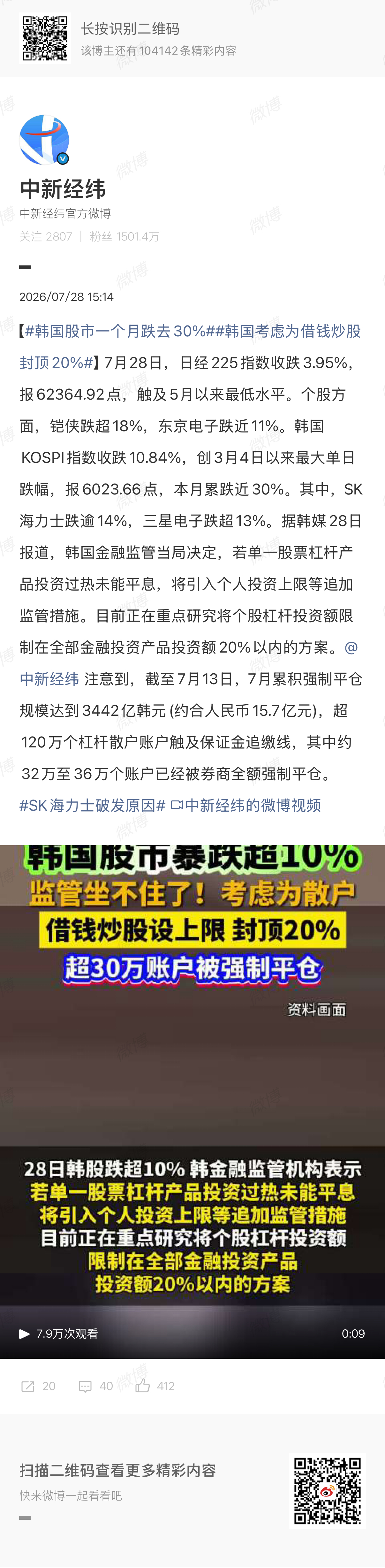 🔻最好的夏天。🔻亏到封顶了？韩国考虑为借钱炒股封顶20%海外新鲜事热点现场