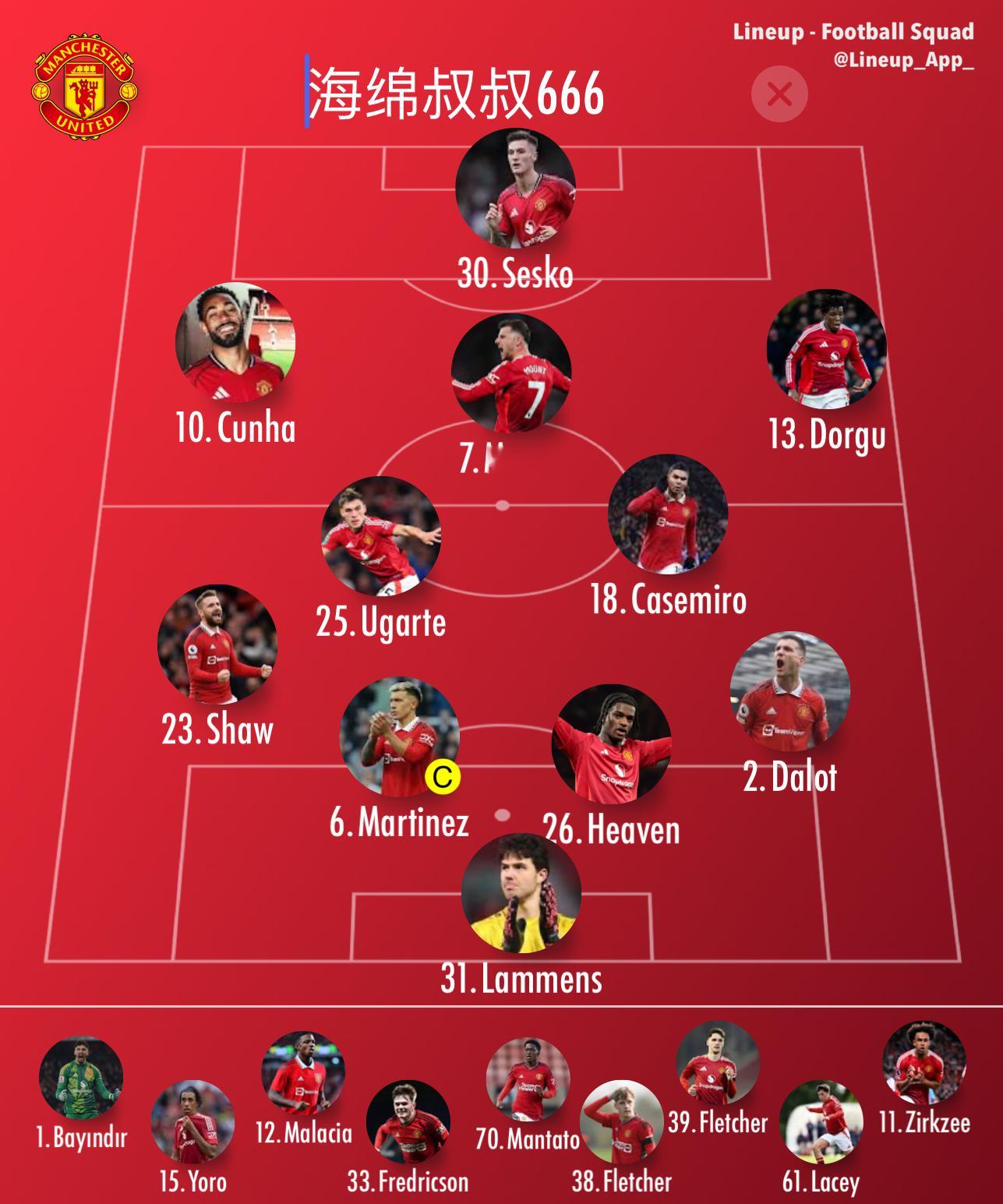 曼联vs纽卡斯尔 四后卫来了