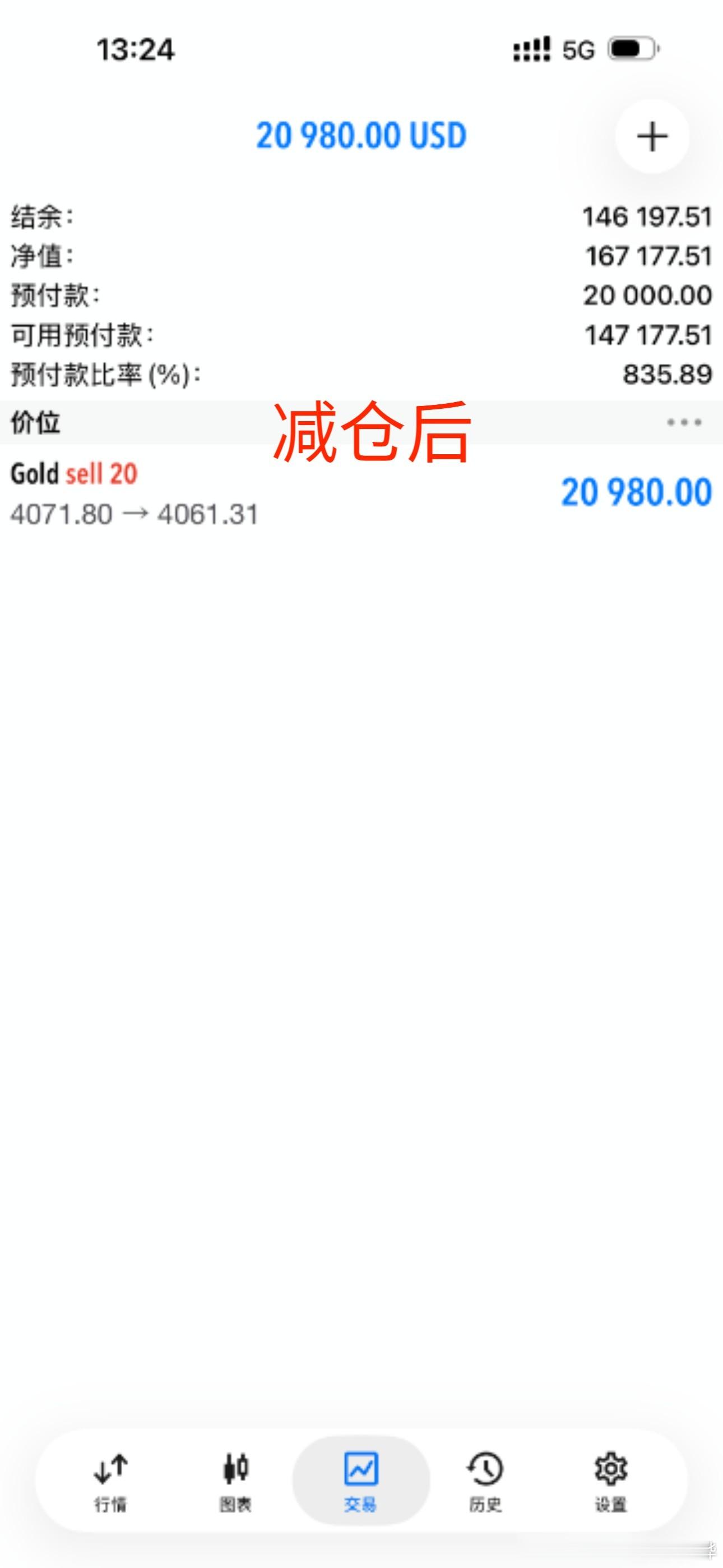 微博日内第一单这一单开门蓝，做的舒服啊。多头既然没做到，那就用更强势的空头来回应