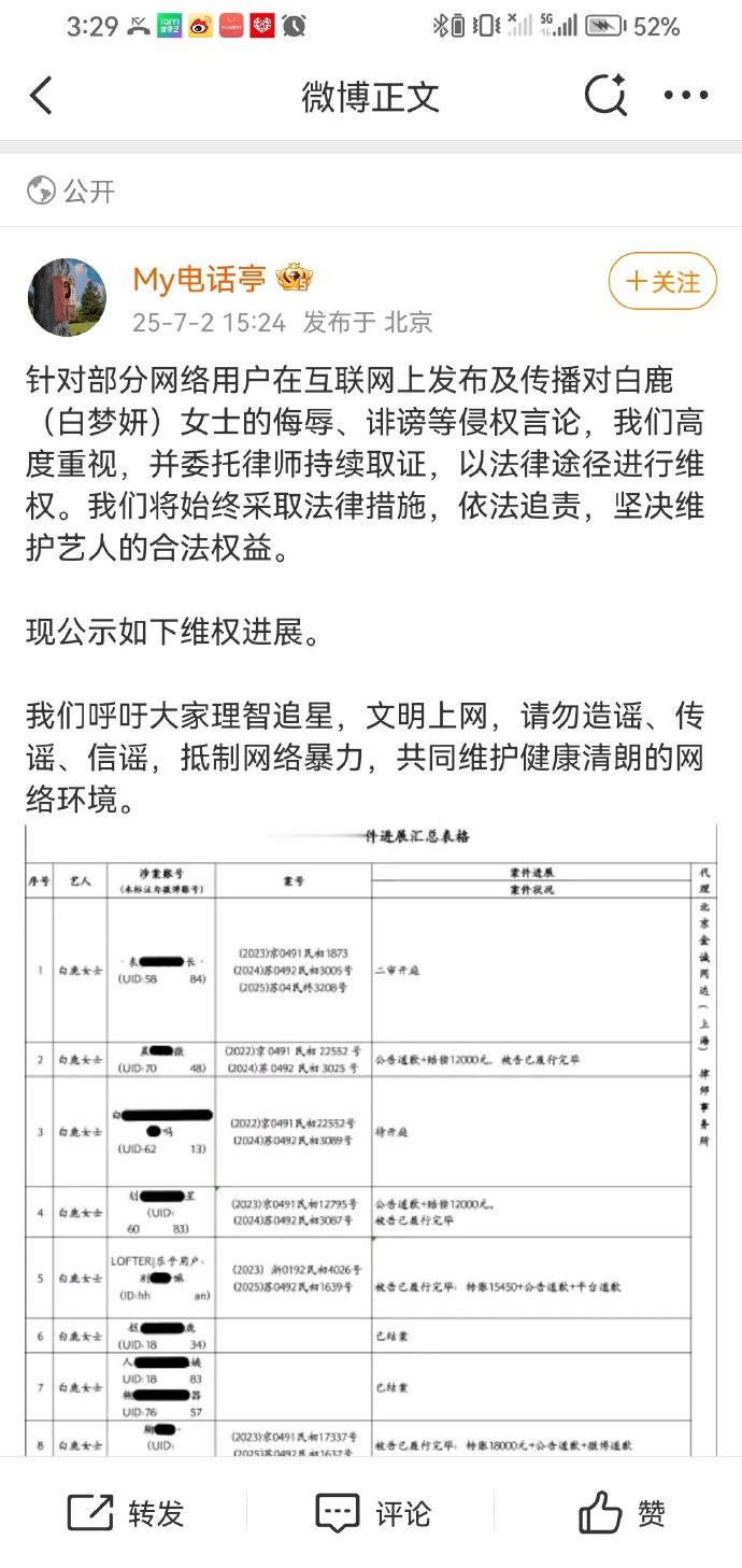 白鹿方公布告黑进展了，除了已结案的5个，还有55个正在进行中，支持白鹿告黑，网络