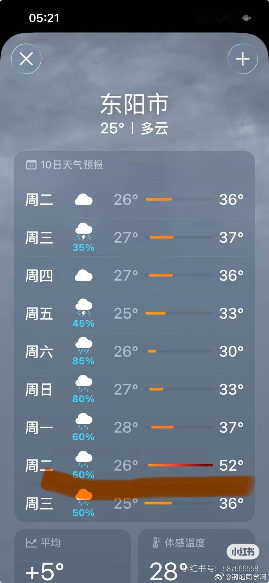 不敢睁开眼希望是我的幻觉。。。怎么会在天气预报界面看到超过 50 度的天气 