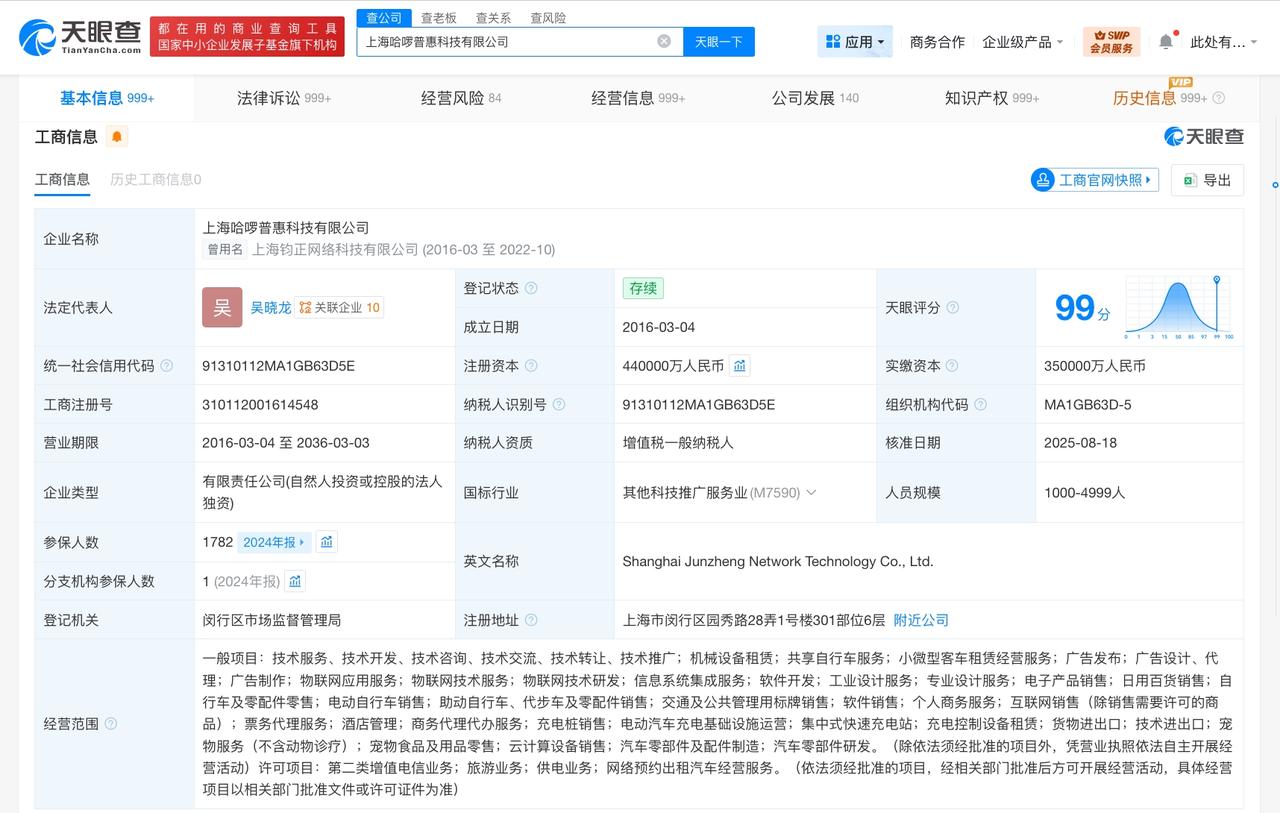 哈啰出行因未按规定投放车辆被罚

哈啰出行违规投放车辆被罚10万
天眼查App显