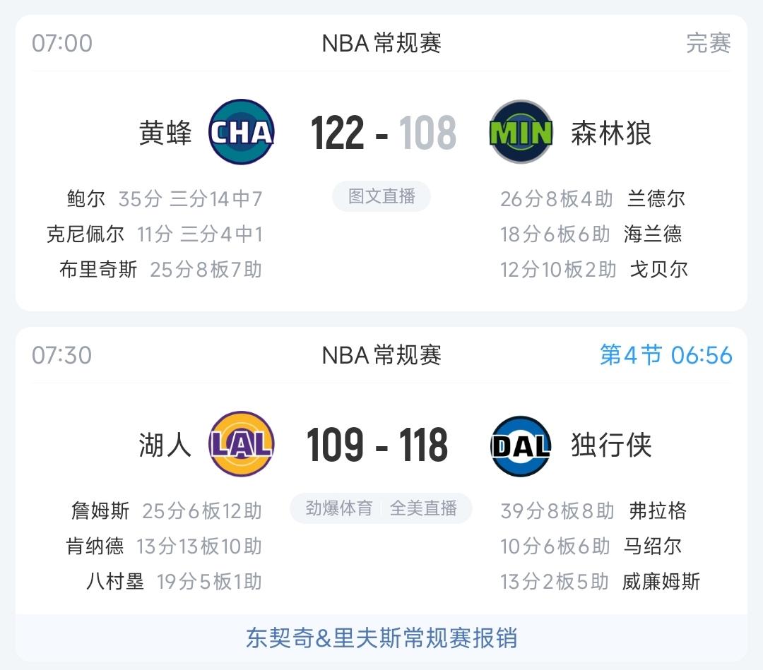 独行侠要顶不住湖人了吗？肯纳德今天一个射手，居然拿到3双了，是不是生涯首次？
