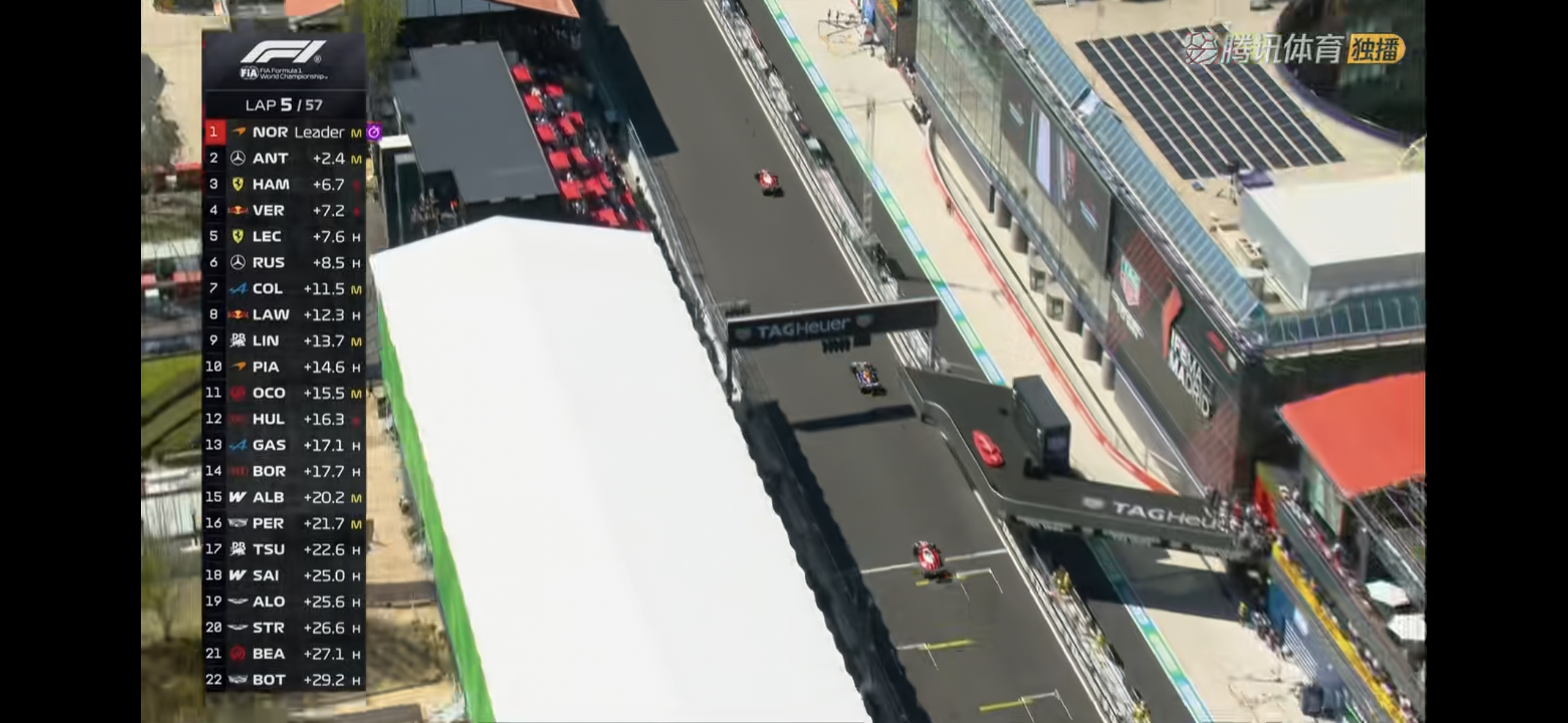 2026F1西班牙大奖赛老汉刹车问题，估计要退赛了[淡淡的]法拉利这几站的蜜汁操