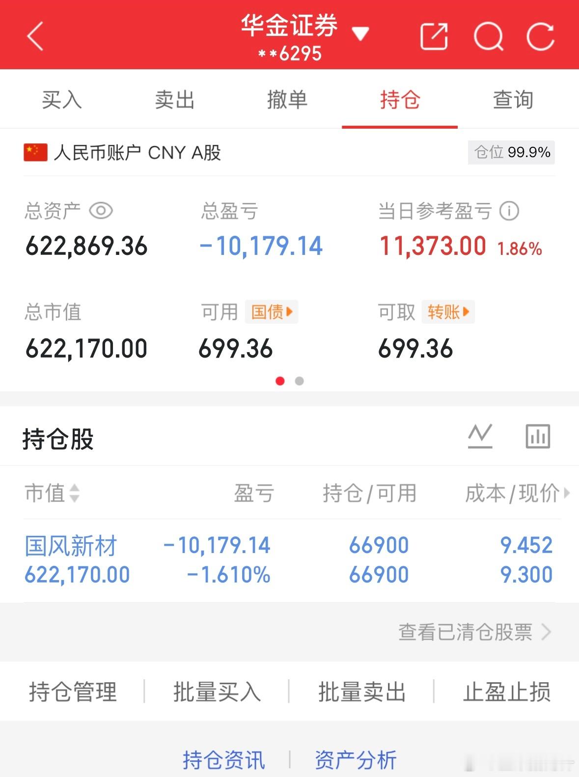 12.8记录炒股第49天（初始50万）总资产：622869当日参考盈亏：+113