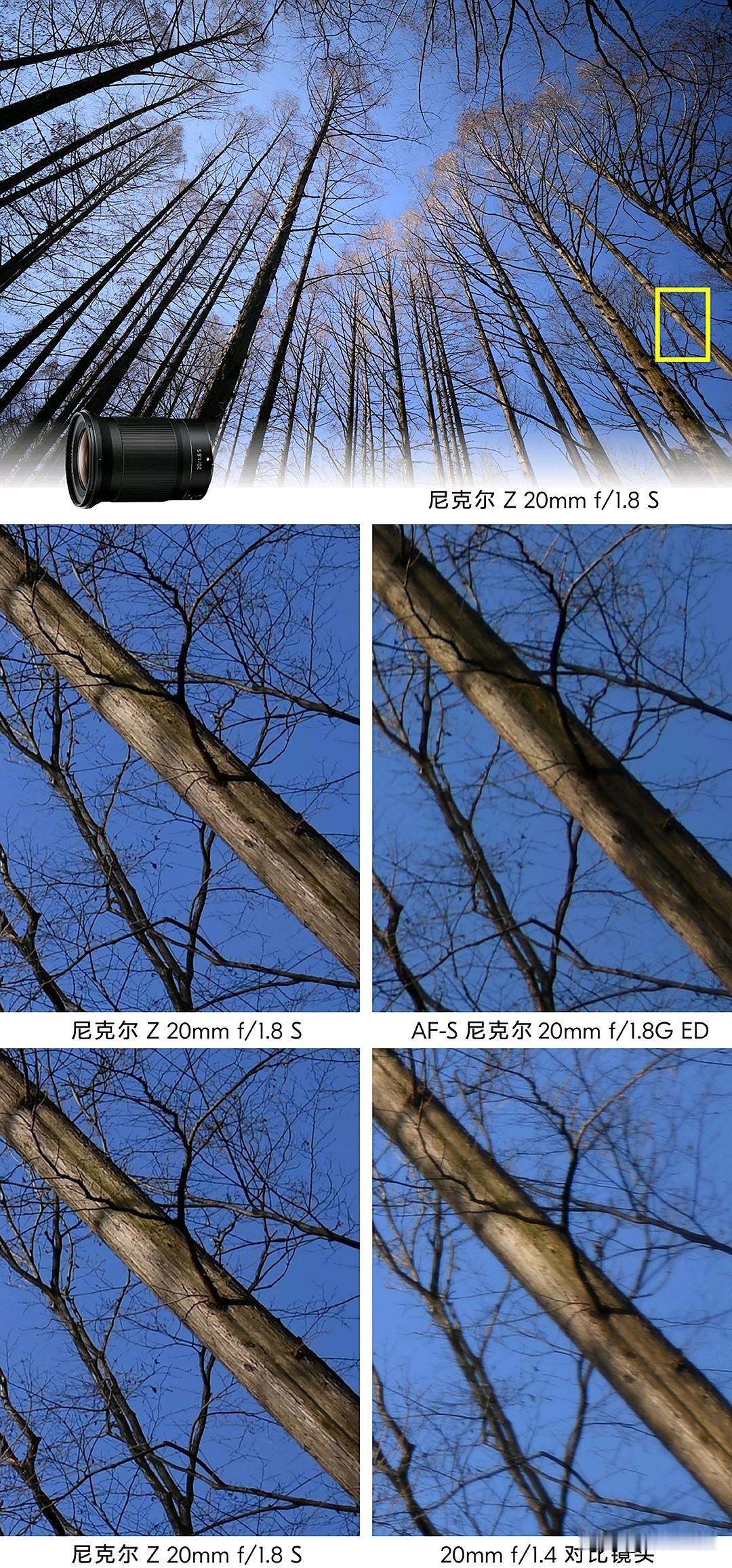 尼康罕见地公开了一批f/1.8军团系列镜头的官方测试对比图，不仅有与自家F卡口照