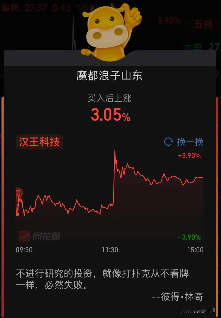 榜样的力量是无穷的，每日学习名人名言
不进行研究的投资，就像打扑克从不看牌一样，