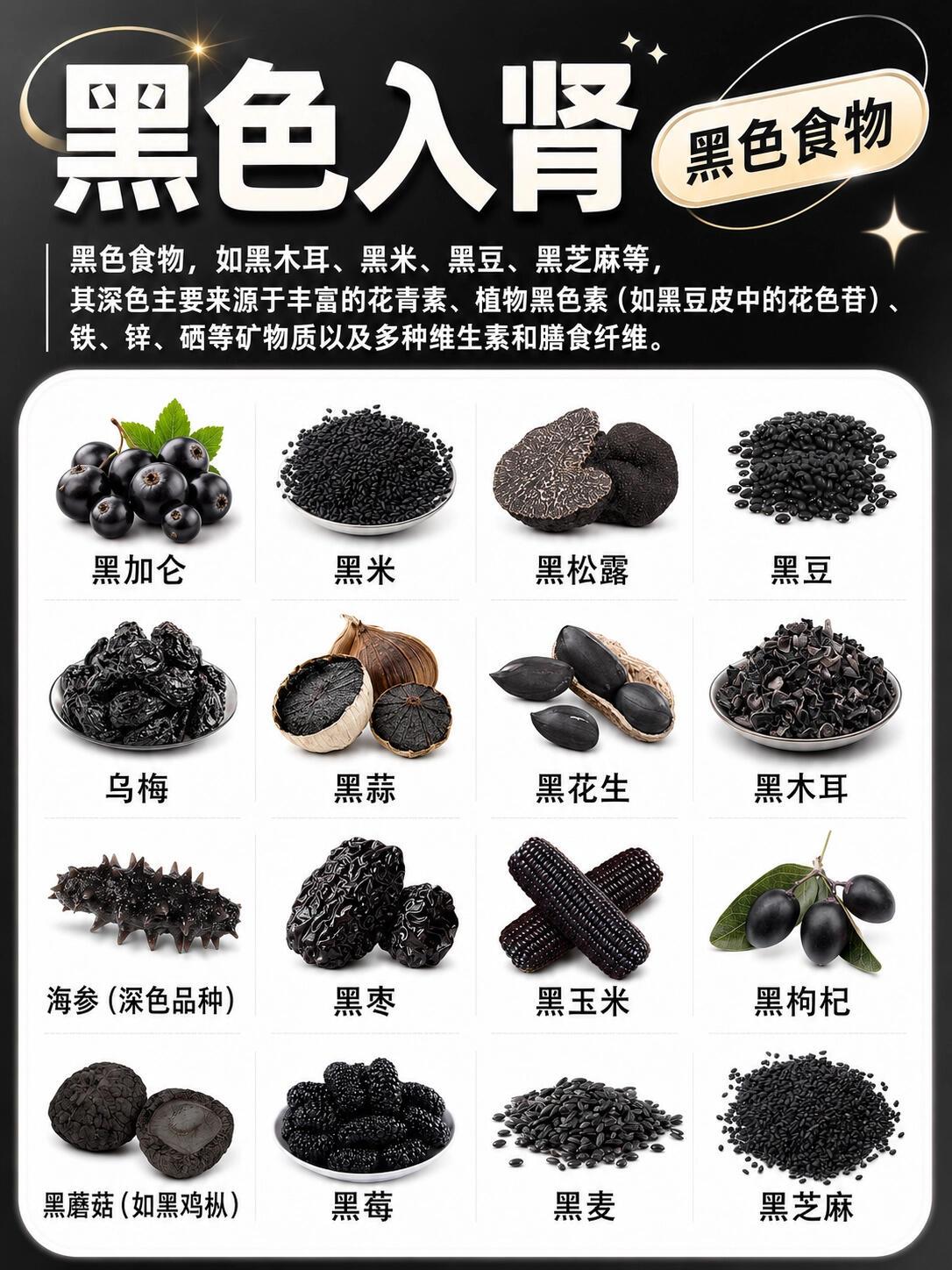 各种颜色的食物对应身体器官的好处，对于现在亚健康的我们来说真的需要好好了解一下。