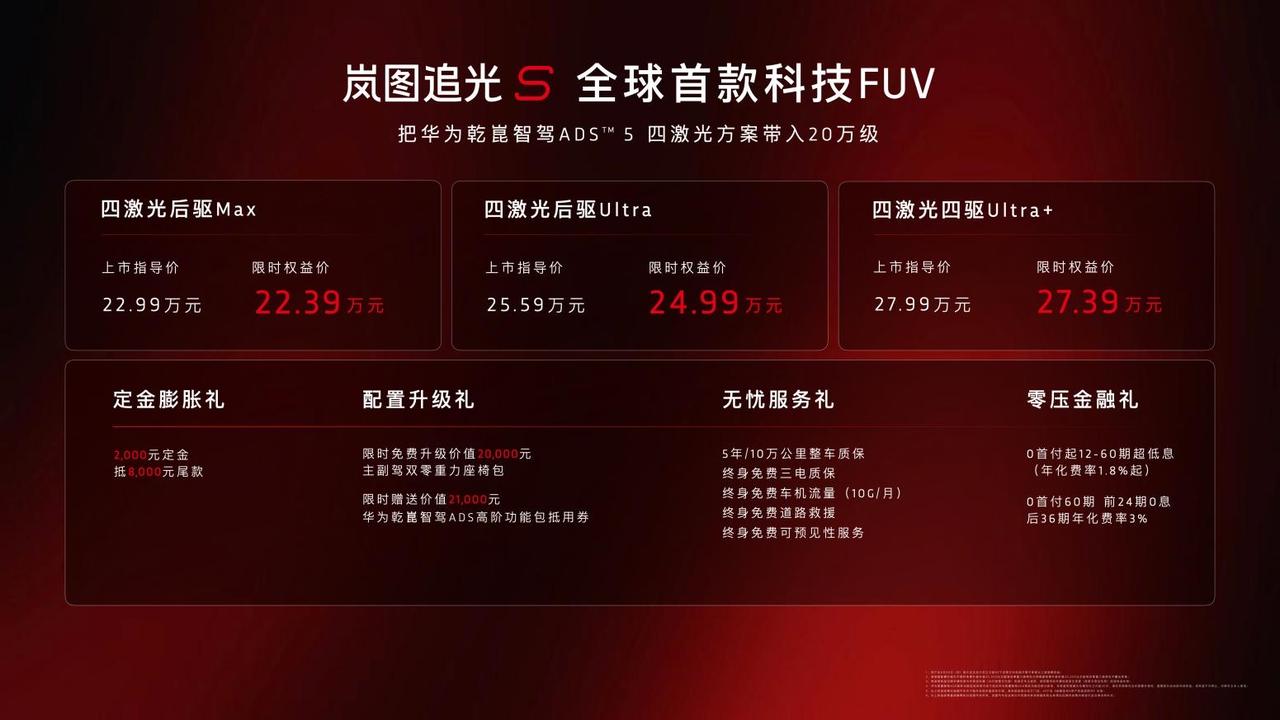 8月15日，全球首款科技FUV岚图追光S正式上市。新车推出四激光后驱Max、四激