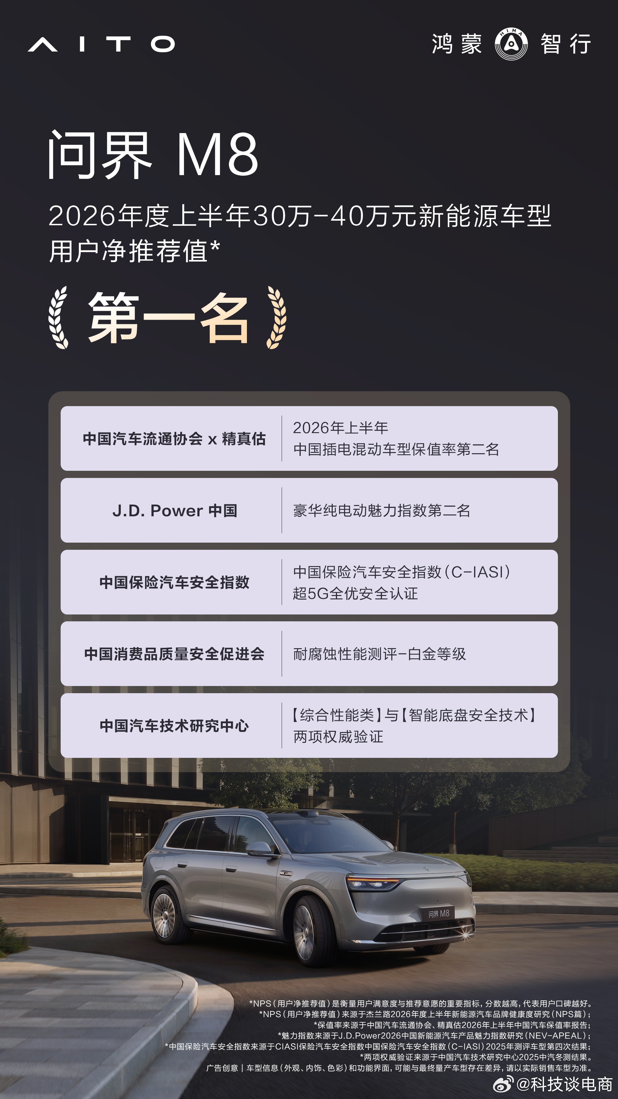 选择家用纯电动SUV，我最看重的就是电池安全，日常雨天涉水、长途暴晒出行，最怕电
