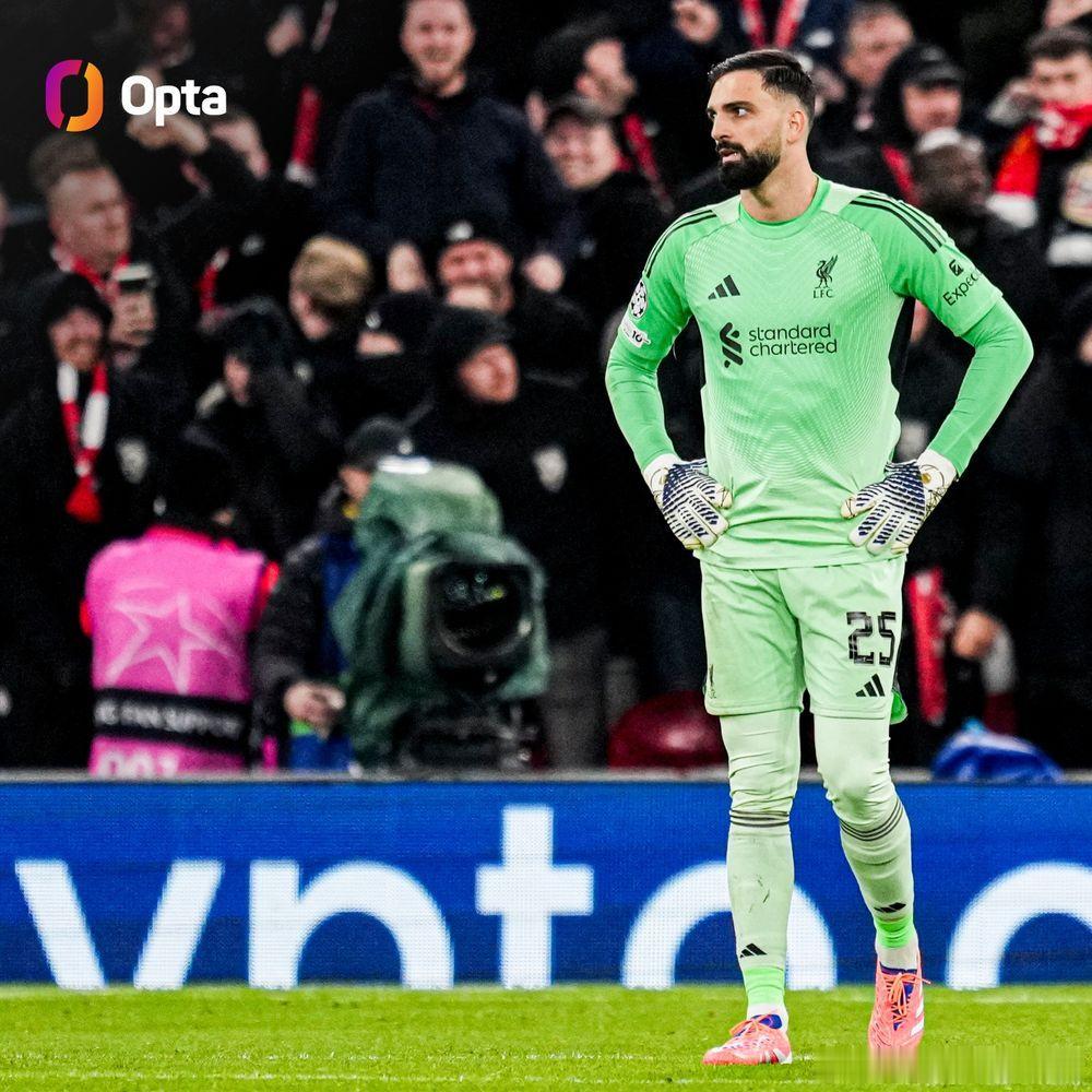 Opta：利物浦各项赛事中连续三场比赛丢掉3球或以上，这是自1992年9月以来首