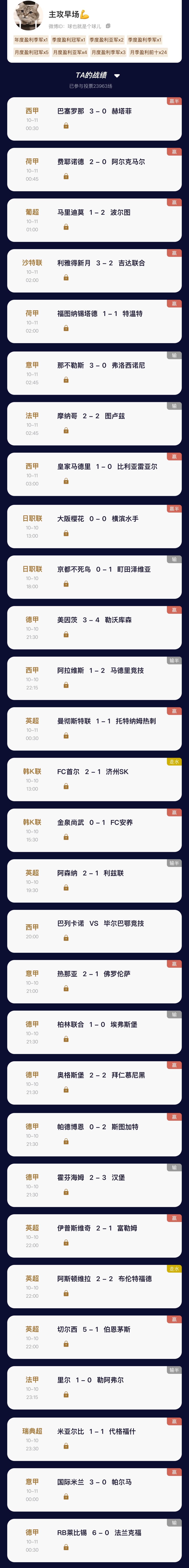 【“猜球” ——民间高手 】去年季冠 昨日001单关交出5中3的成绩，竞彩稳健斩