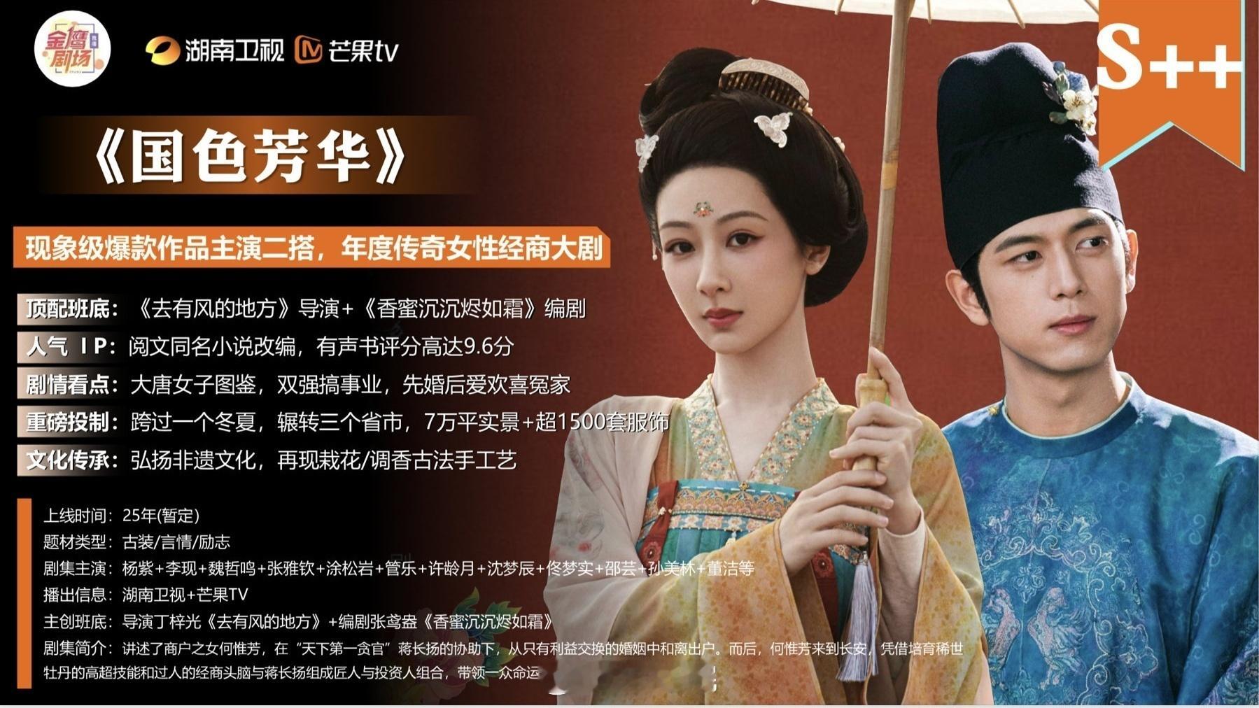 于妈《五福临门》又去次黄了？不过比《尚食》直接不能上星好多了。1月看芒果，黄金档