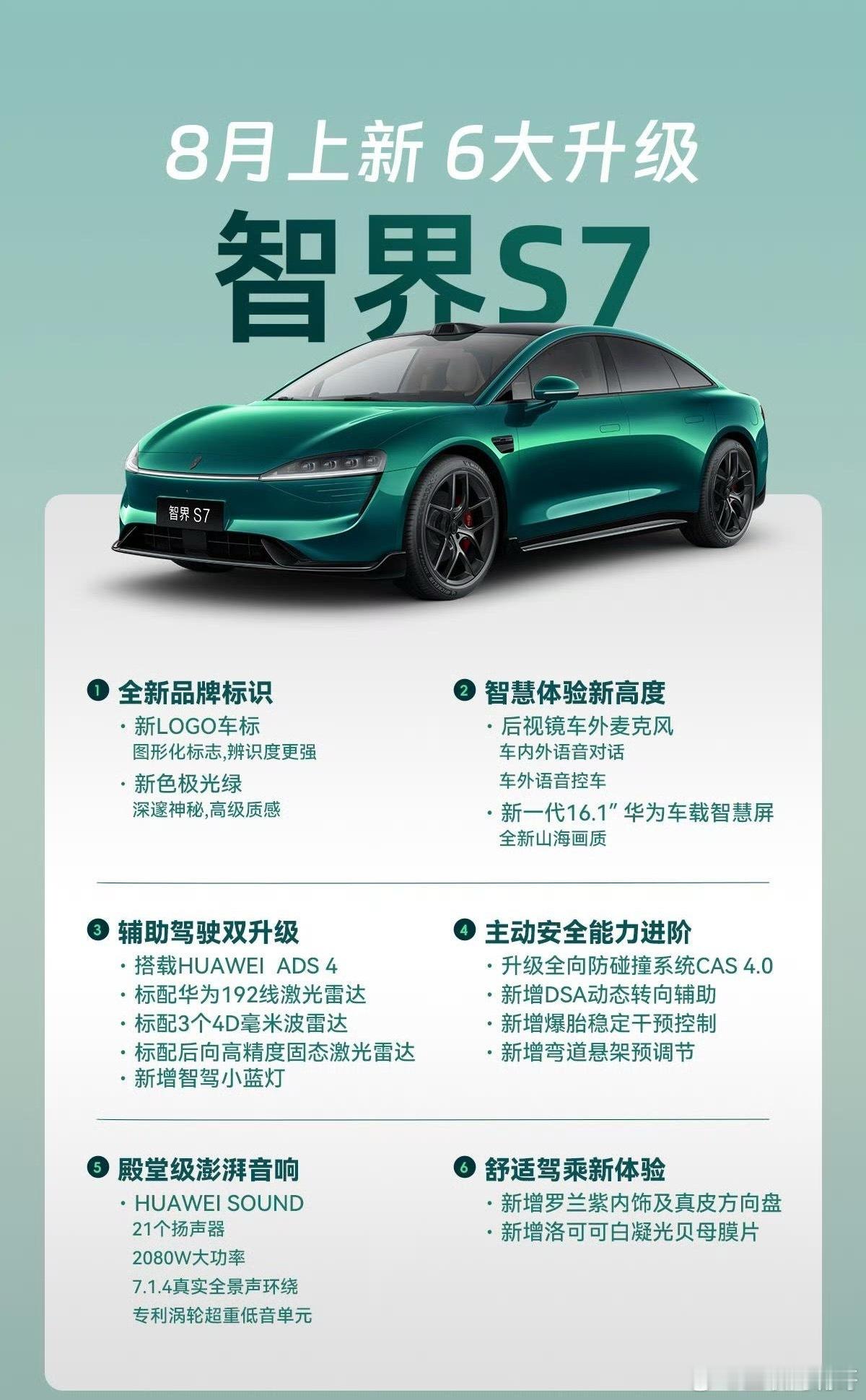 智界S7又又又又上新款了实在是佩服余承东的魄力，不怕失败，失败一次两次三次都无所