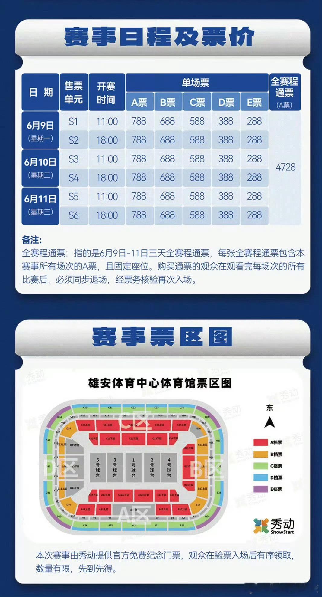 2025乒超联赛盲盒这个价格，在高贵什么啊？ ​​​