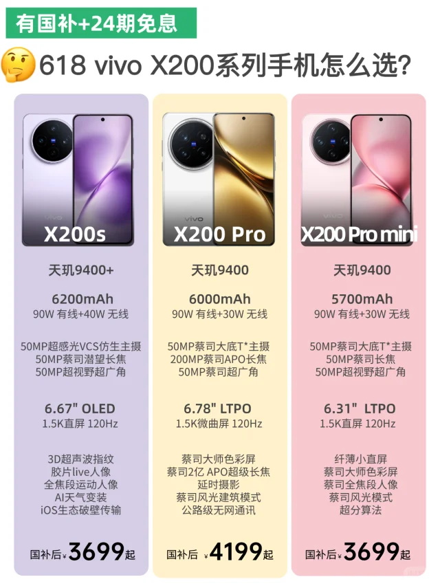 高颜值vivo X200系列怎么选？| 618手机攻略