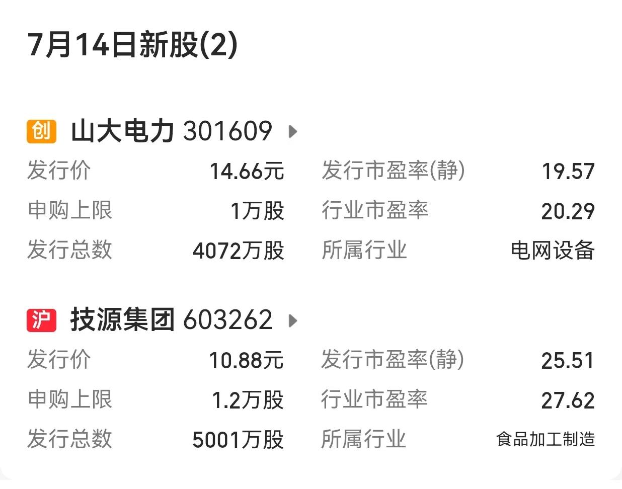 【下周A股市场有2只新股申购】

        下周（7月14日至7月18日）