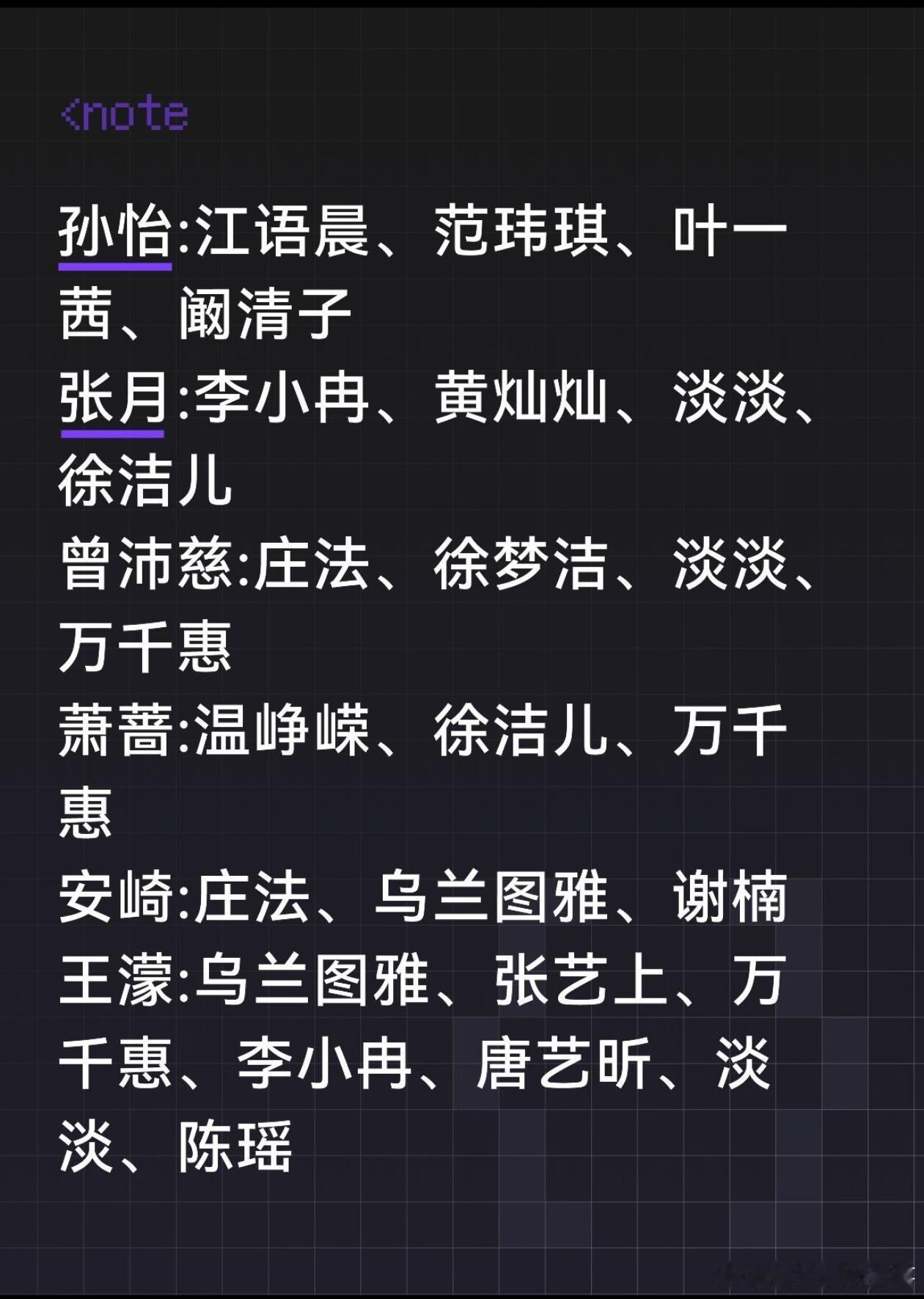 三公组队意向队员孙怡:江语晨、范玮琪、叶一茜、阚清子张月:李小冉、黄灿灿、淡淡、
