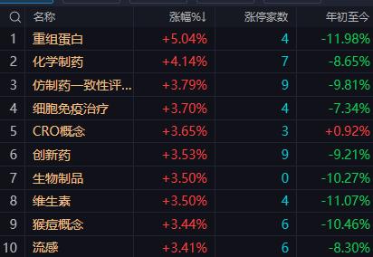 【6月23日午评：午后大盘的核心看点在于冲高后能否稳住 若量能不能维持在高位 午