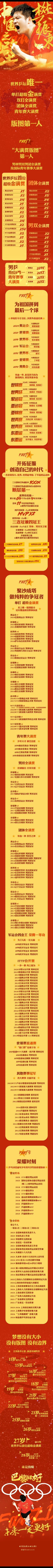 樊振东一人压制一代人岂止一代人 
