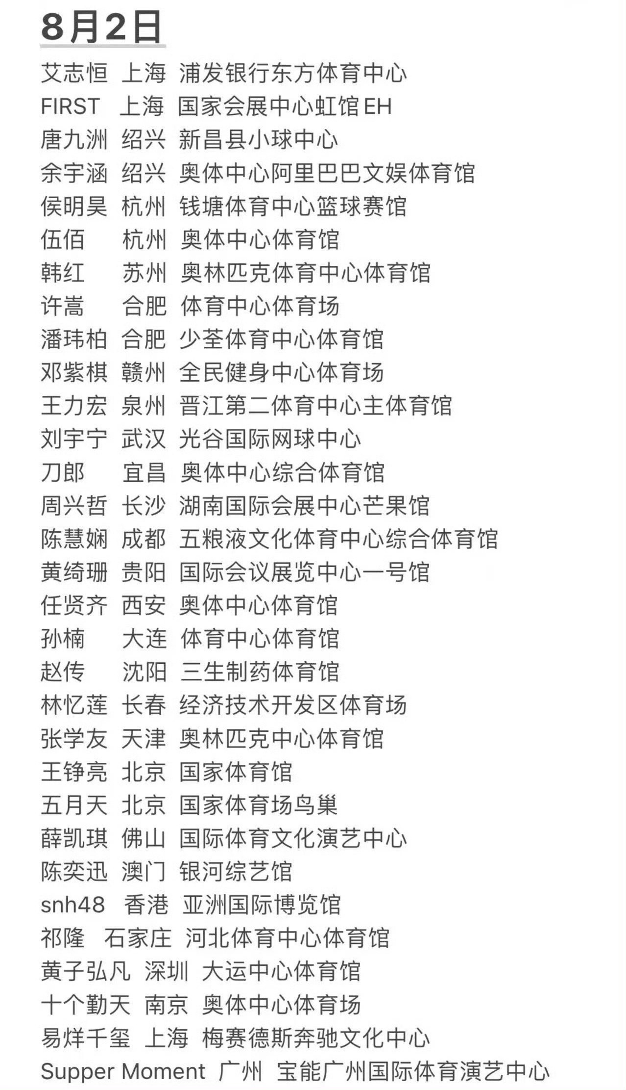 今天有31场演唱会 ​​​