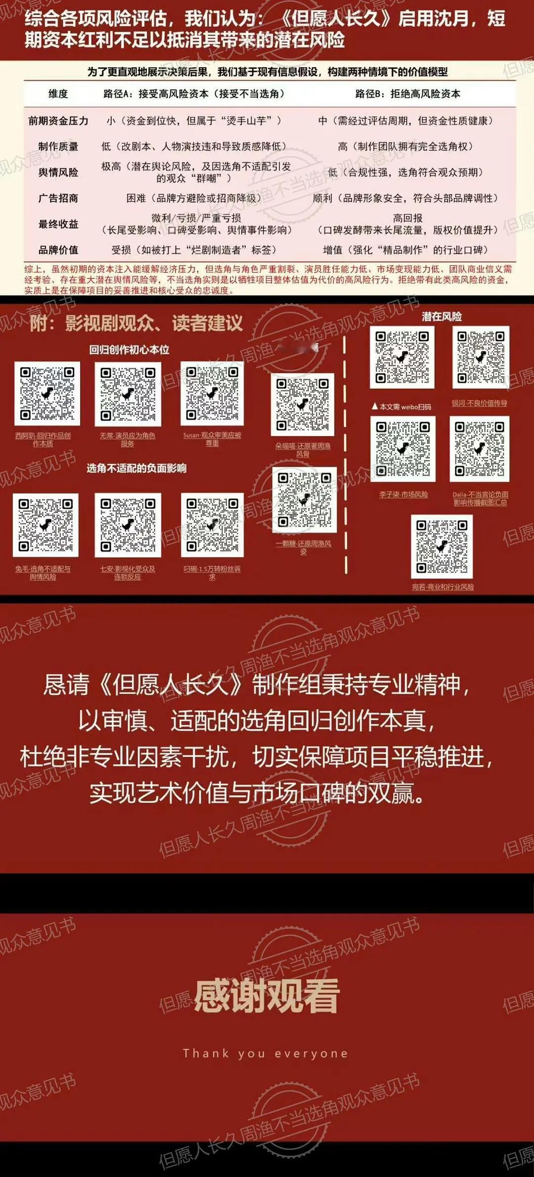 平时也没看出来🥣丝汇报能力这么强啊，看来是真被逼得没招了，铺集均35大字报不管