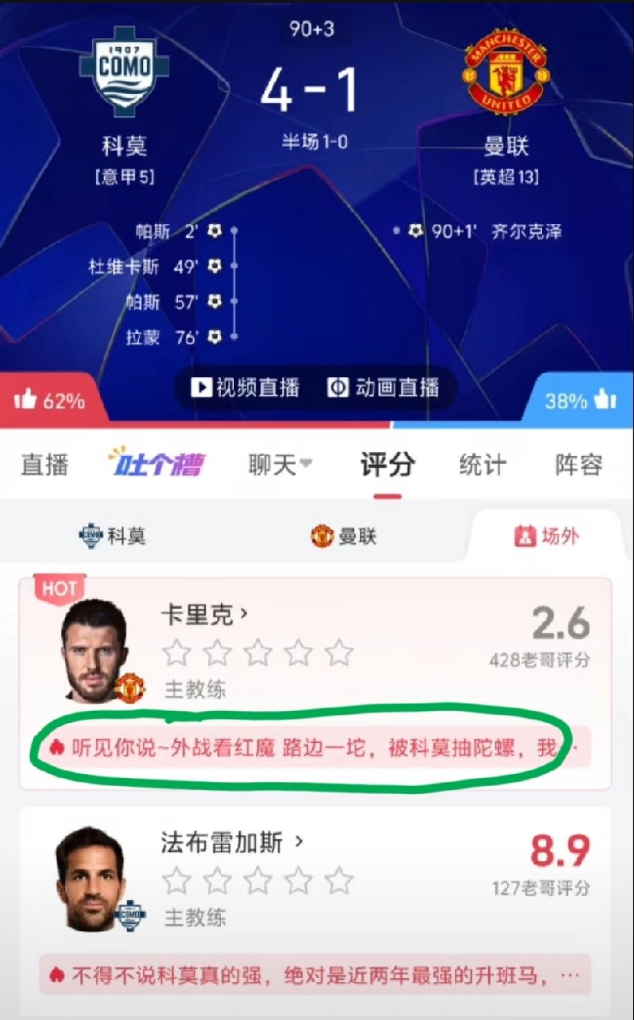 科莫主场4:1大胜曼联，曼联遭遇欧冠两连败，近7站赛事更是4负3平，一场没赢；再