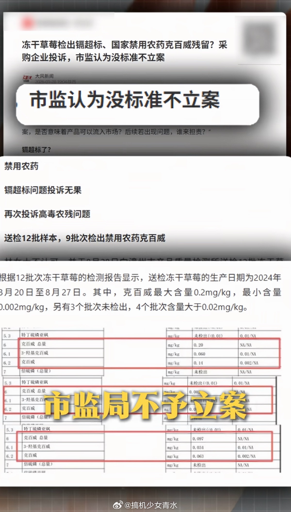 冻干草莓测出二十几种农药 省流：非新鲜水果咱们一概不吃，甭管它冻干还是做成了千层