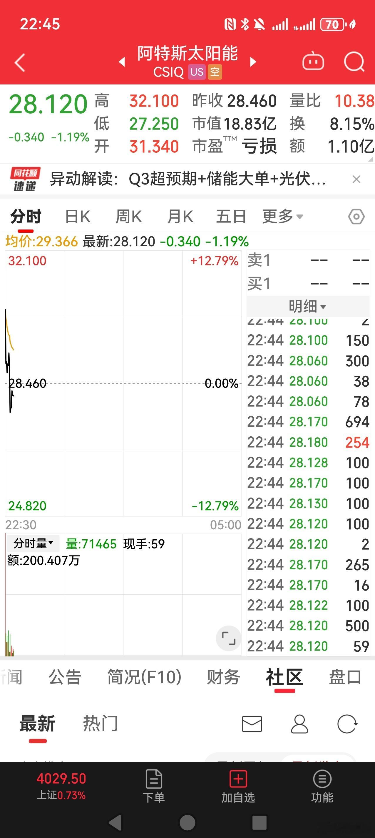 美股上市的储能概念股，盘前业绩好的不行不行，2026年业绩指引也非常好，高开12