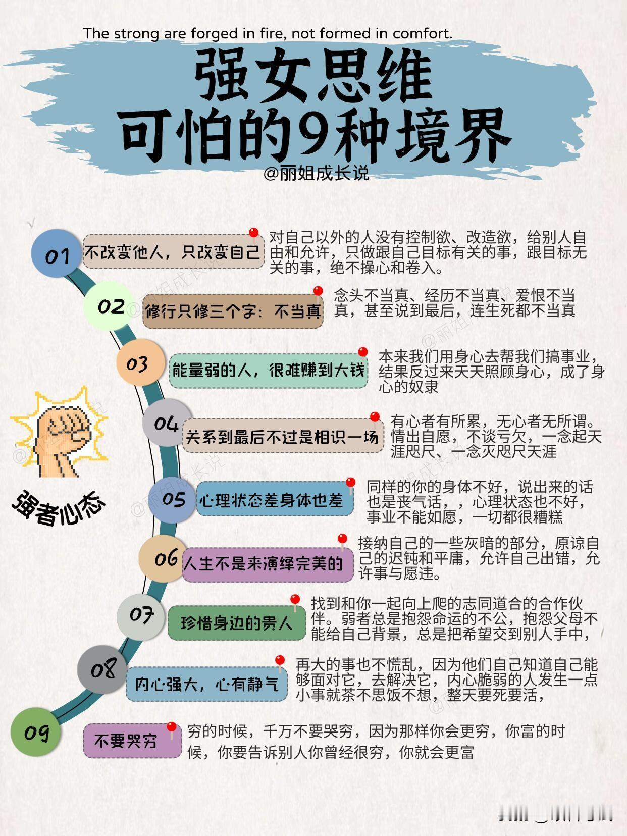 强女的心态的9种可怕境界！

“富在术数，不在劳身。”真正的财富增长，源于对规律