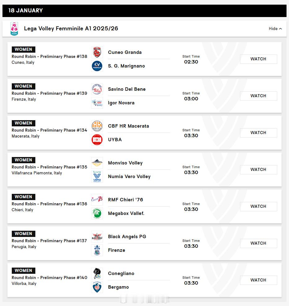 当地时间今天晚上，2025-2026女排意甲 常规赛第20轮的7场比赛即将展开。