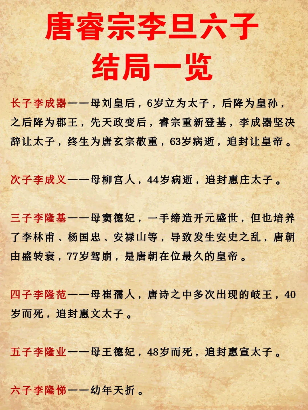 唐睿宗李旦六子结局一览！