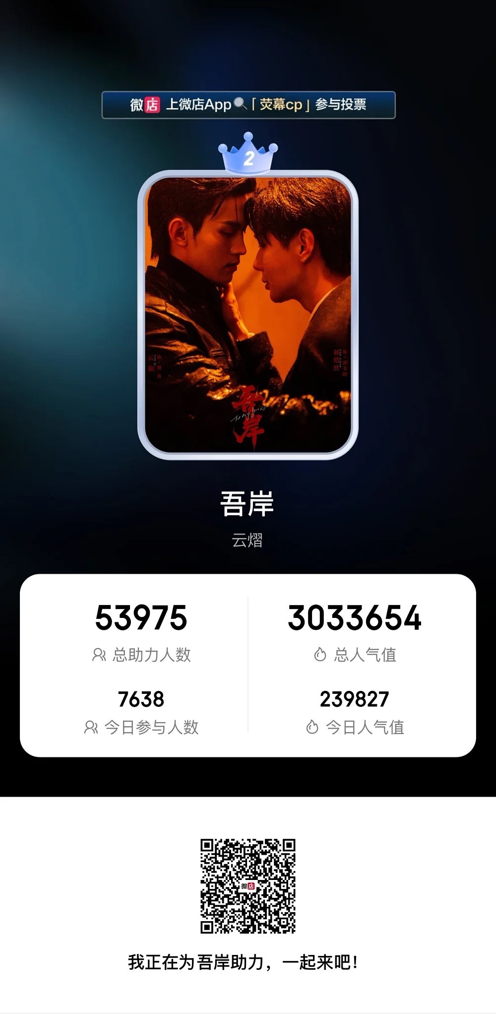 早上好呀宝宝们别忘了去投票，今天有三倍人气值呐，投票投起来