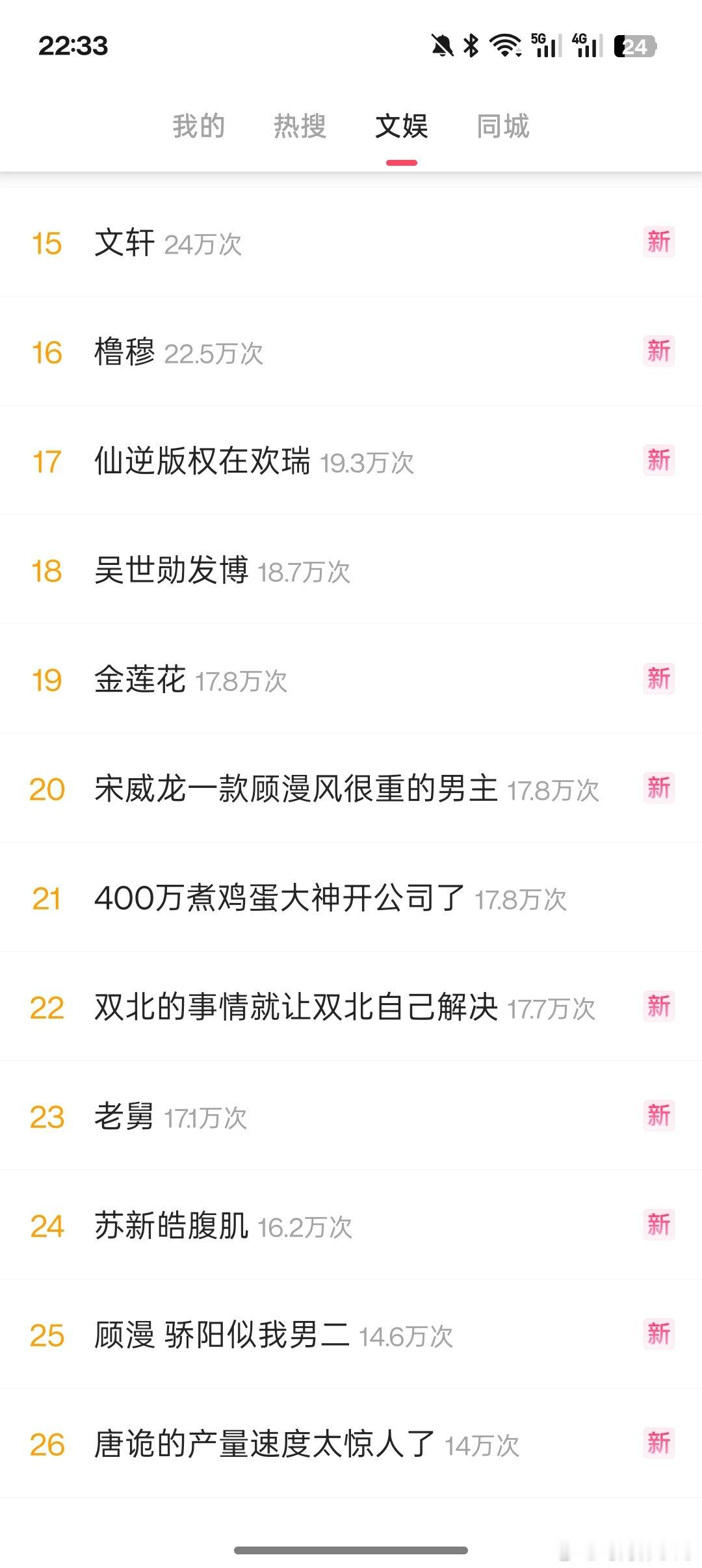 一天不看一回微博睡前打开看见一对要饭的跨代糟心得很 心想早知道不看了 正准备退出