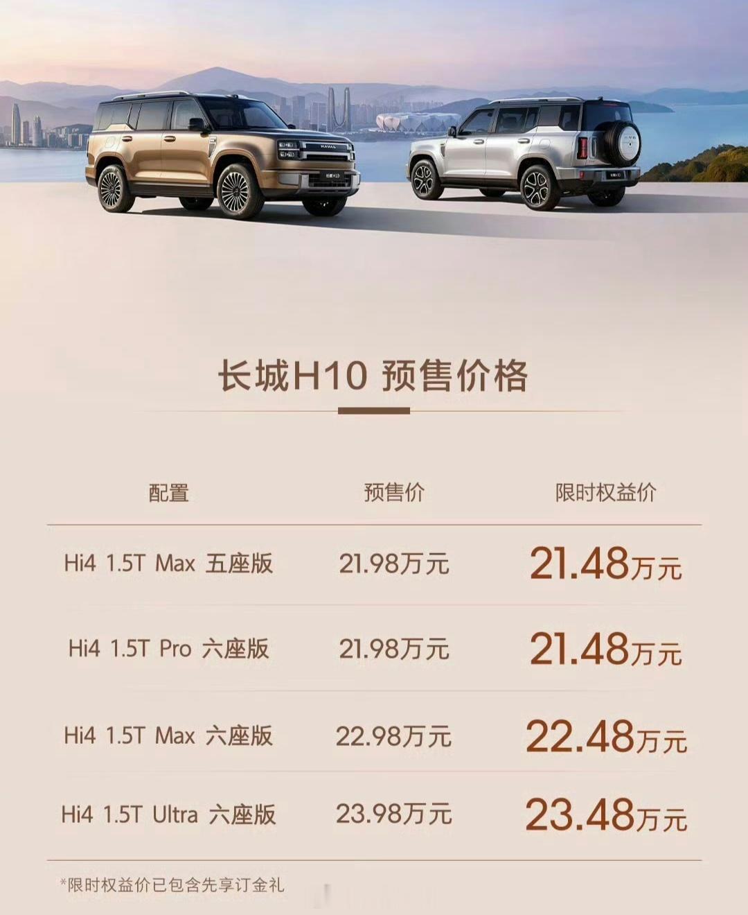 对“大六座方盒子 SUV”来说，长城 H10能做到 20 万出头的售价区间，还是
