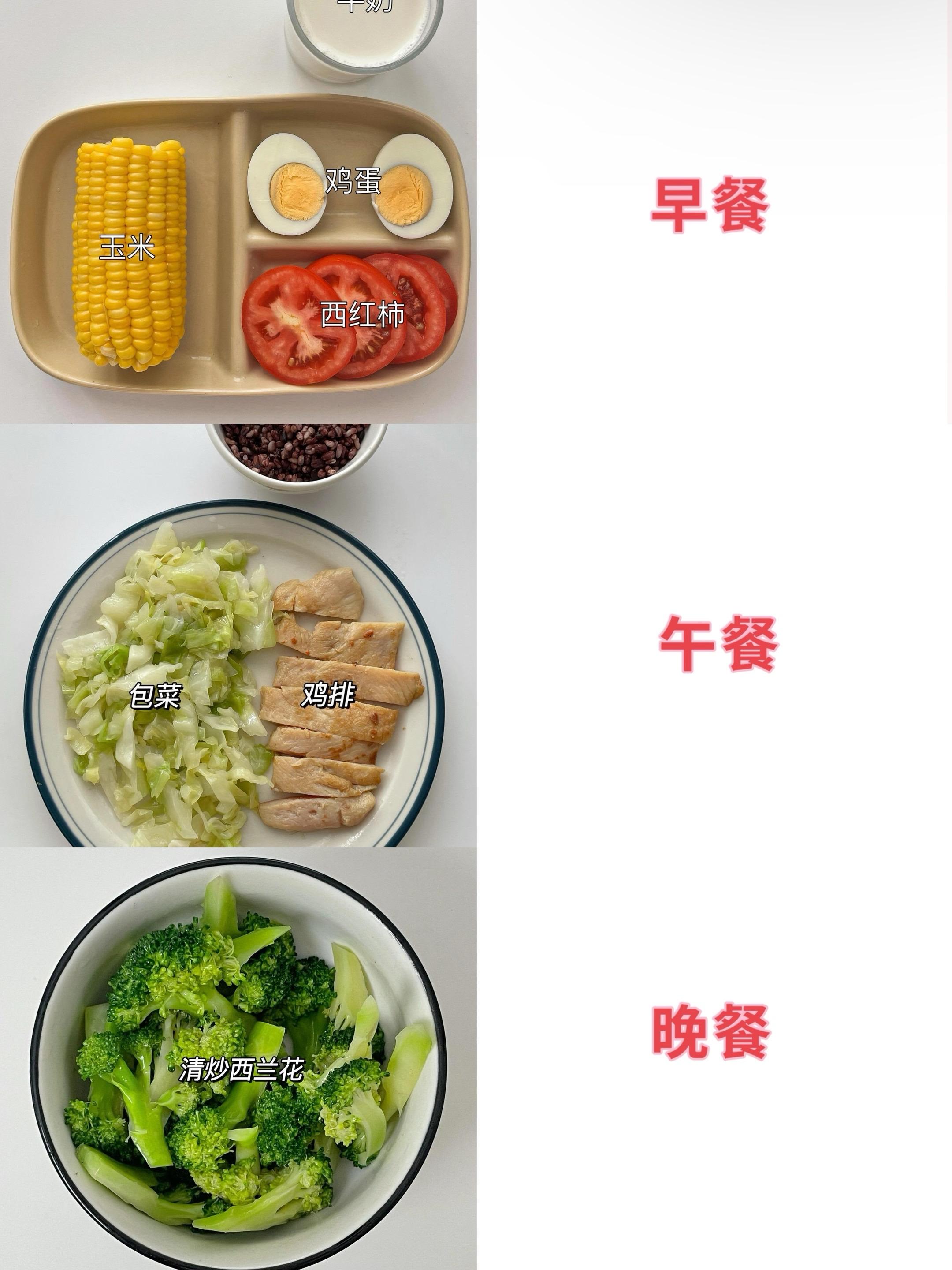 以前135，现在成功98，三餐正常。不断碳水!早餐吃鸡蛋、牛奶、玉米...
