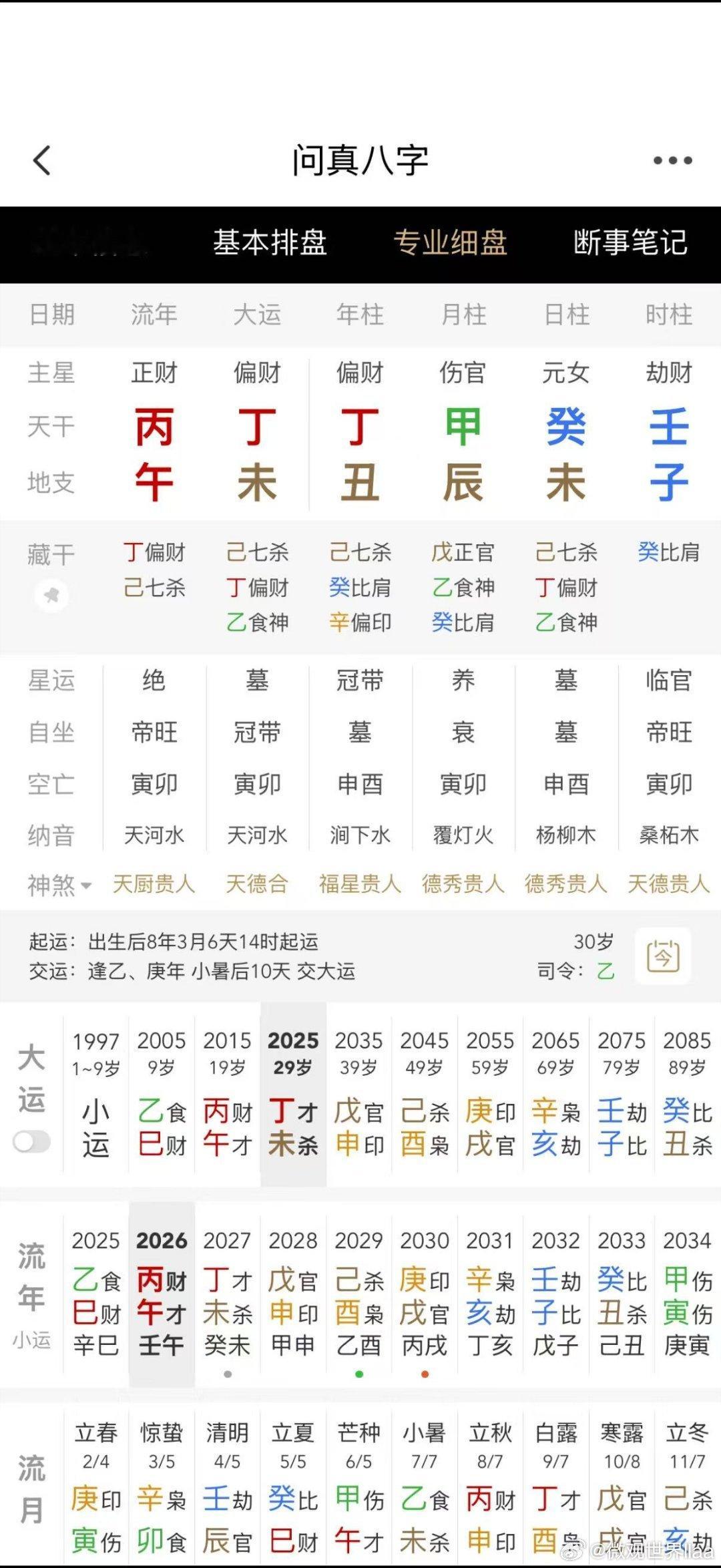 反馈：出生：普通家庭，独生女，初中之后家道中落，父母之前都是体制内，后面停薪留职